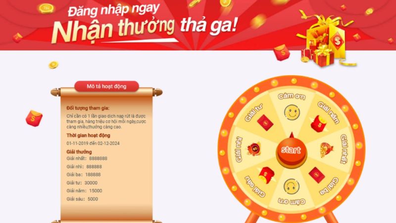 Điều kiện tham gia mở khóa đập trứng vàng