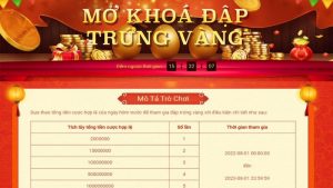 Nhận tiền thưởng siêu to qua việc mở khóa đập trứng vàng tại Sodo66