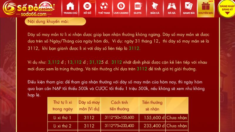 Các nội dung quy định tại sự kiện